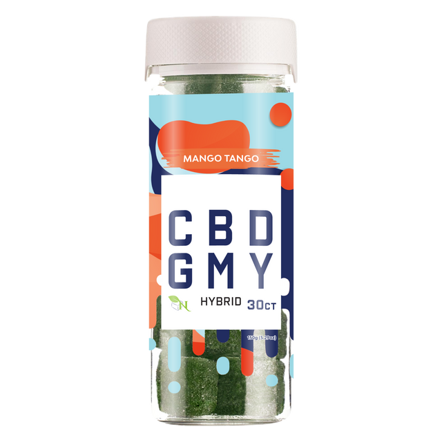 Comprehensive Analysis of Top CBD Gummies Unveiling the Finest Options